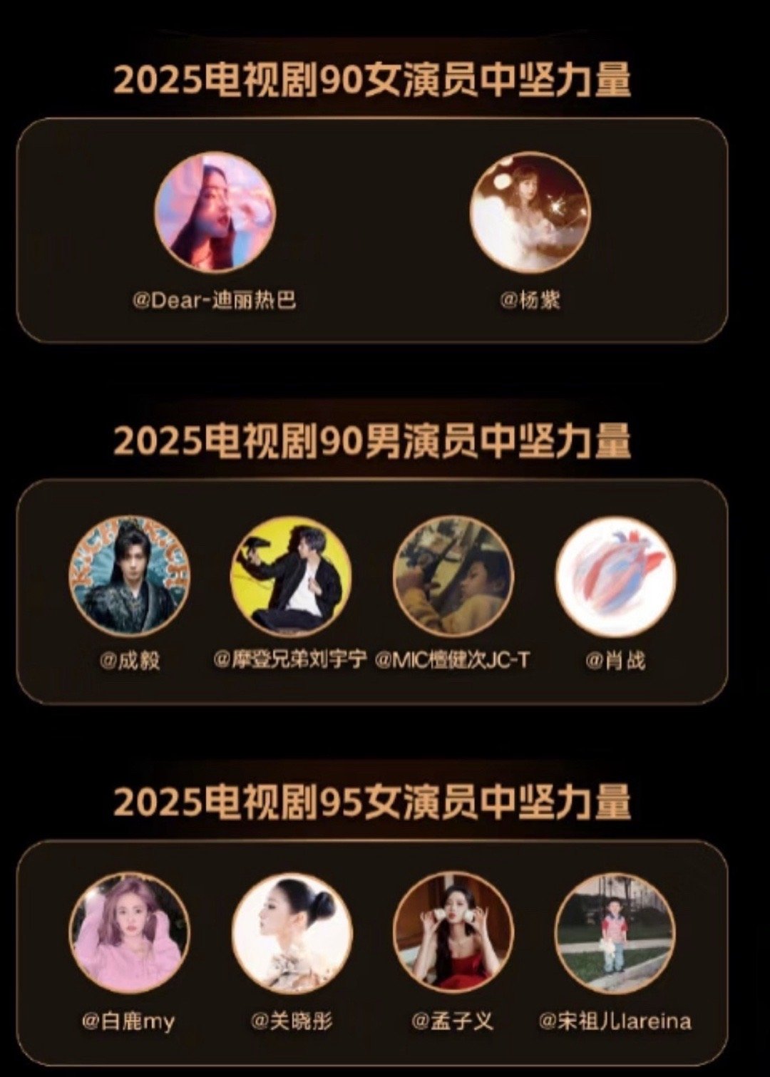 内娱格局已经变成这样了吗？​​​