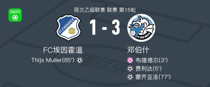 中国足球发展不起来是有原因的，就知道瞎折腾。好不容易王博豪能够连场首发，在荷乙邓