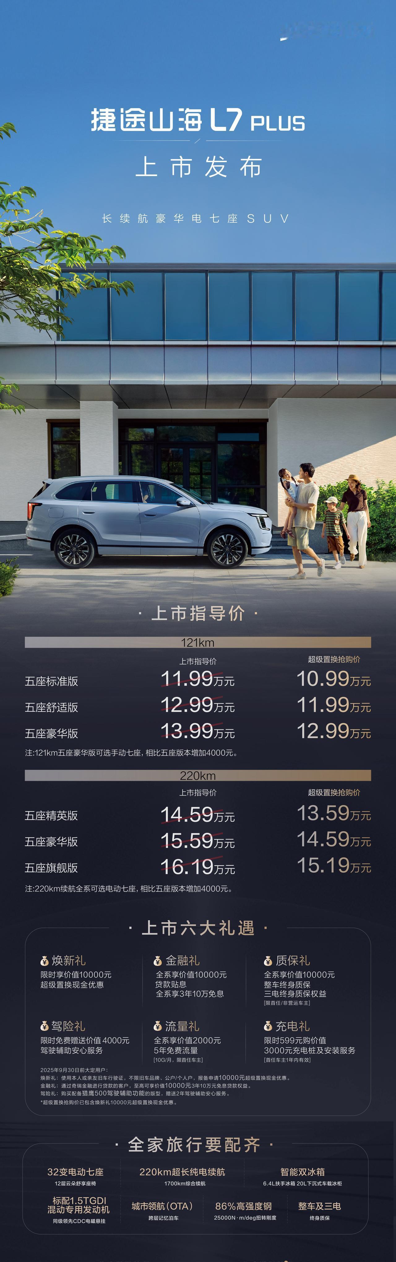 巴适得很！捷途山海L7PLUS来了。车长四米八，轴距两米八，车宽接近两米，把家人