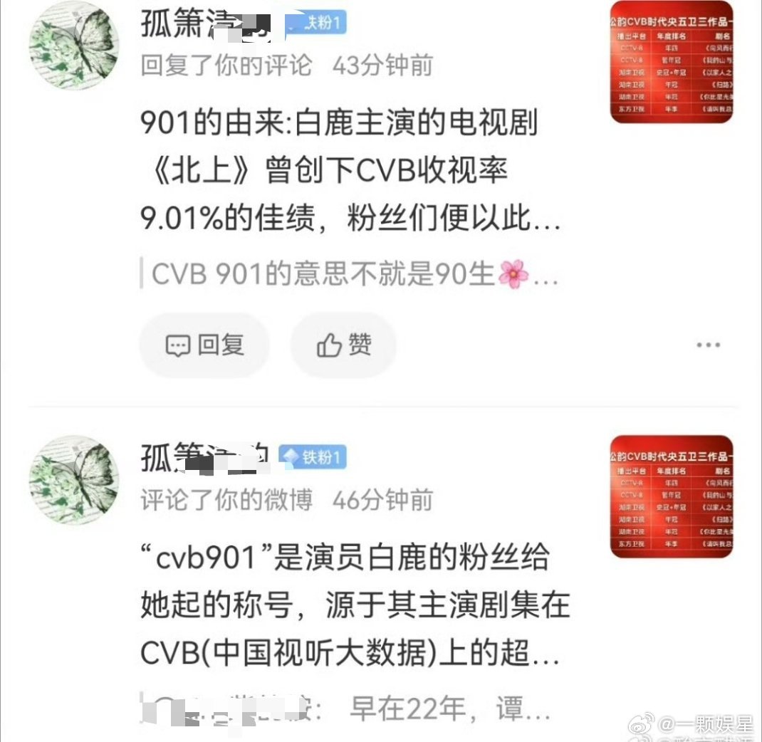 鹿茸又闹笑话了[笑着哭]​​​