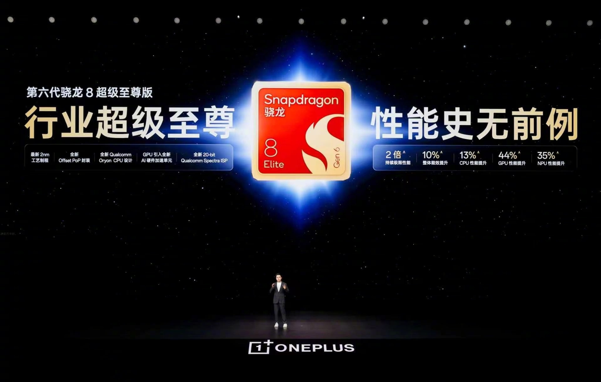 昨晚一加16发布，带来一块185Hz的屏。我兴冲冲去翻参数，翻到一半愣住