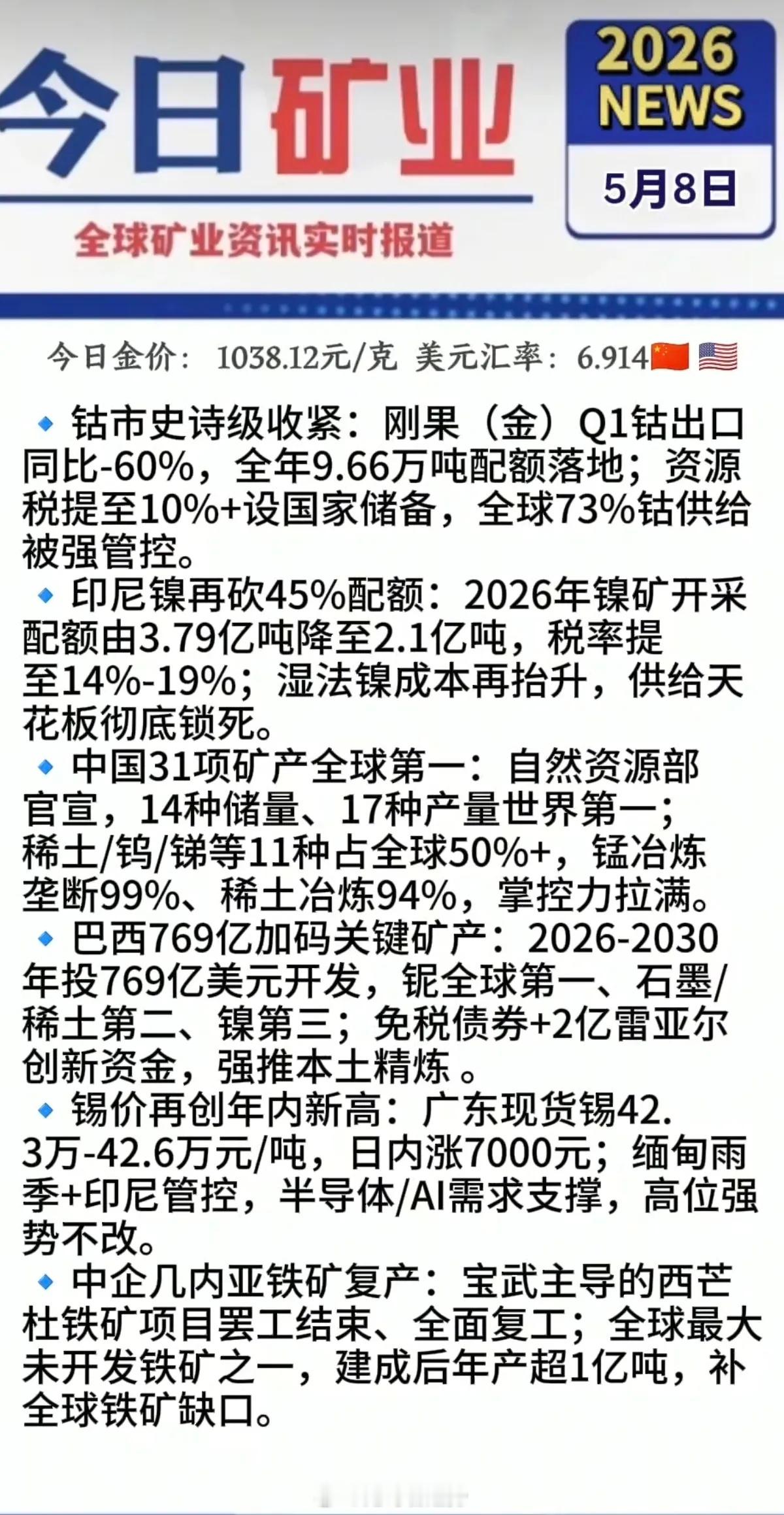 5.8周五有色金属+矿业新闻！1.钴，供应收紧2.印尼镍，出口配额继续降低4