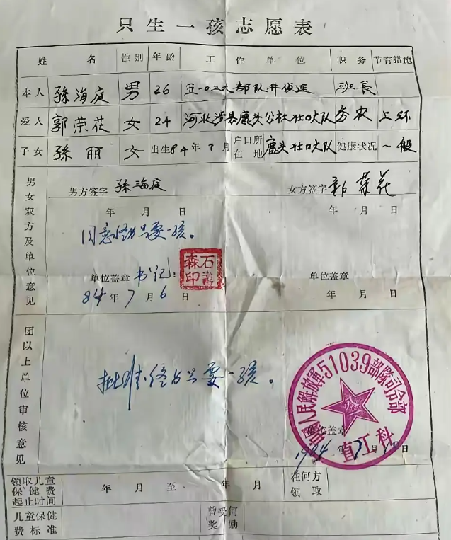 看到这张表才知道80后有多难。