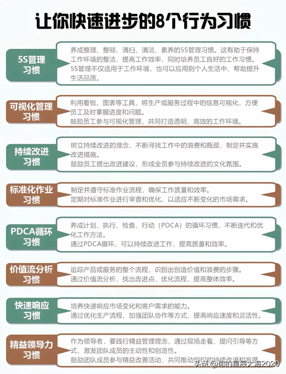 让你快速进步的8个行为习惯