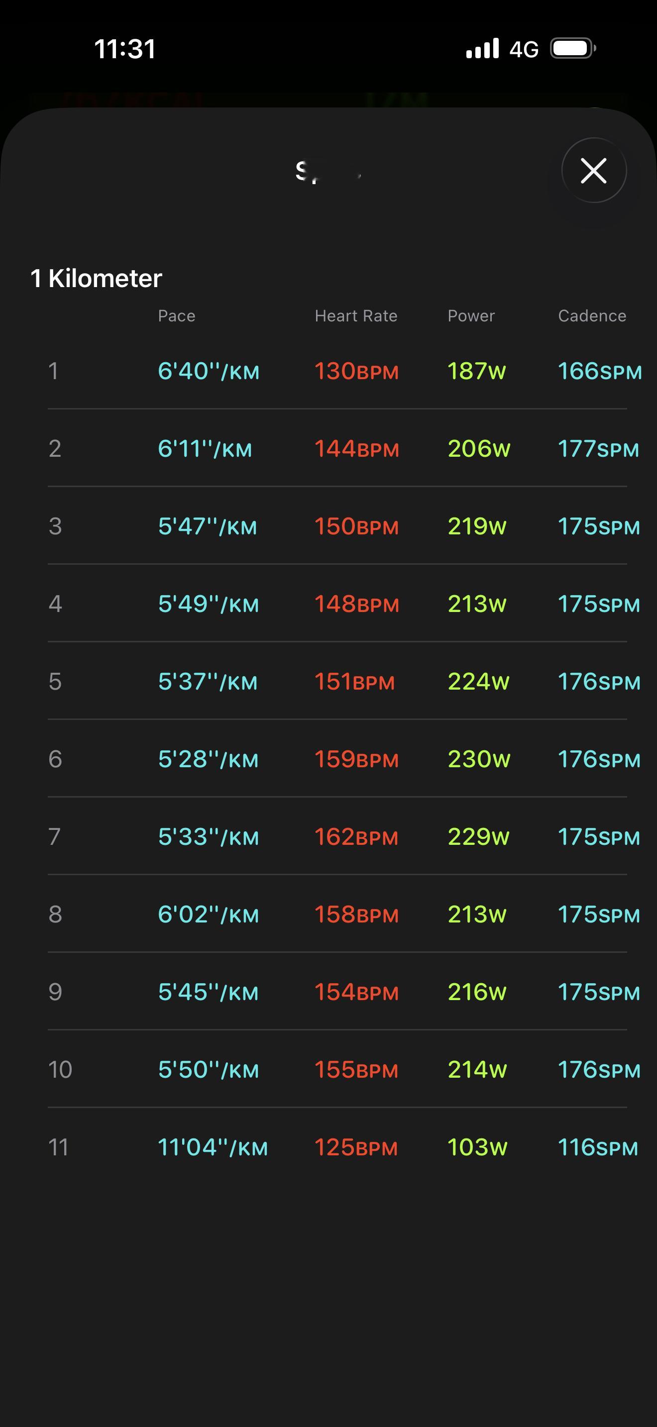 跑10km温度，阳光，都很舒服