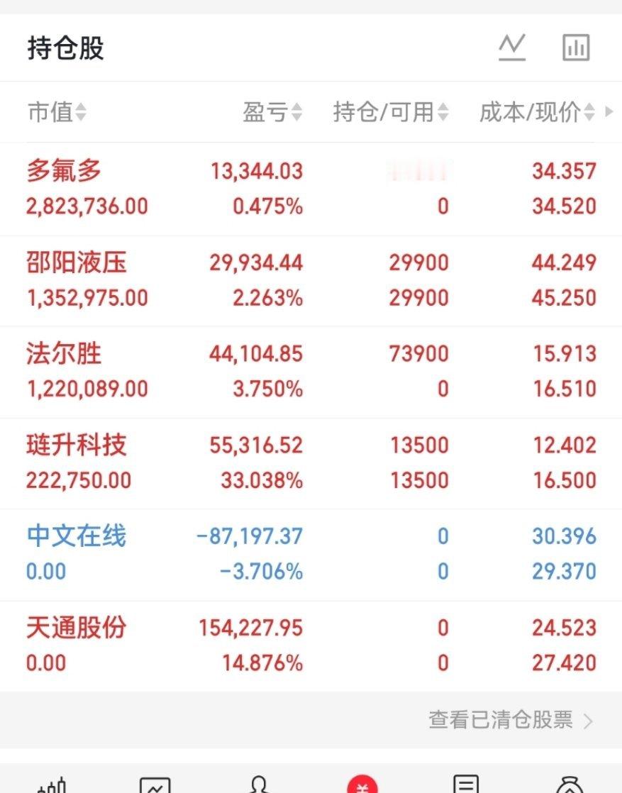 五月份三个方向值得重点关注。一、光通信，光通信的底层逻辑是供不应求，全是刚需。A