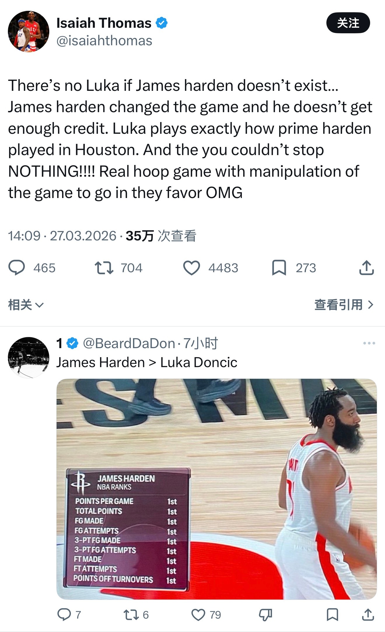 小托马斯发文：如果没有詹姆斯·哈登，就不会有卢卡。哈登改变了这项运动，但他得到的