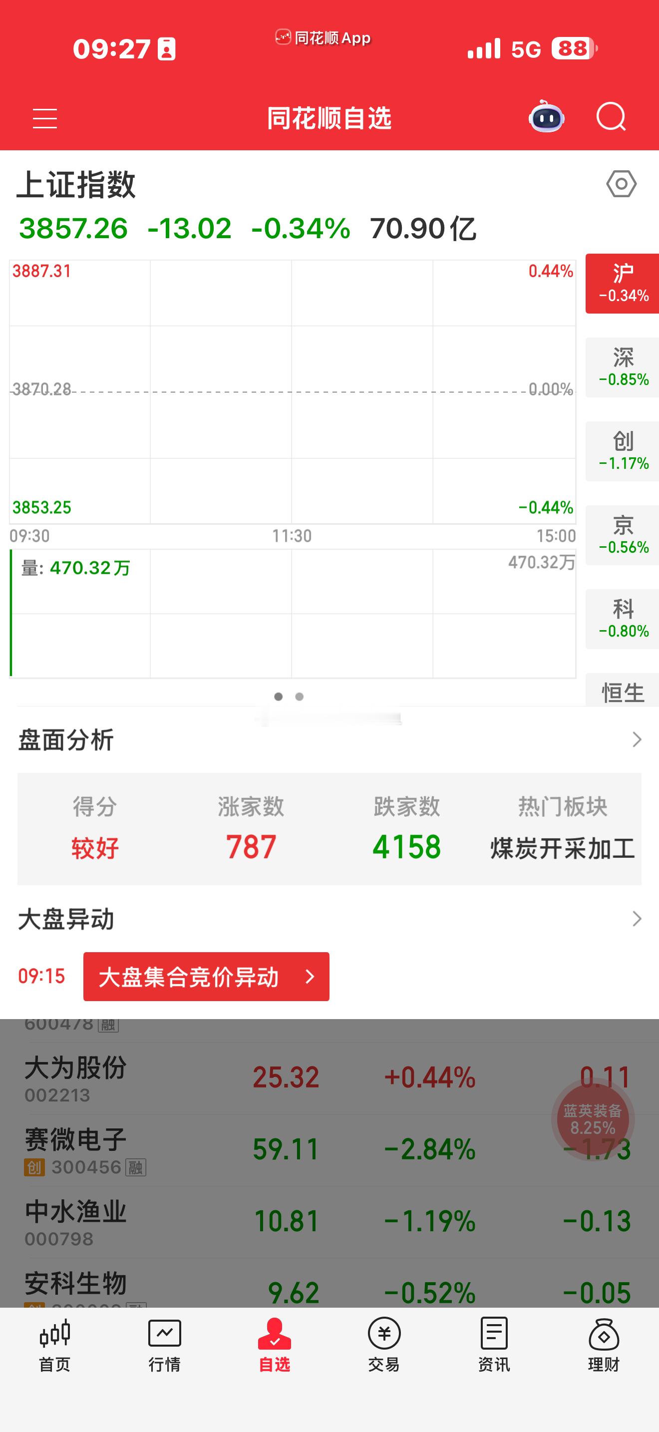 这个游戏还怎么玩