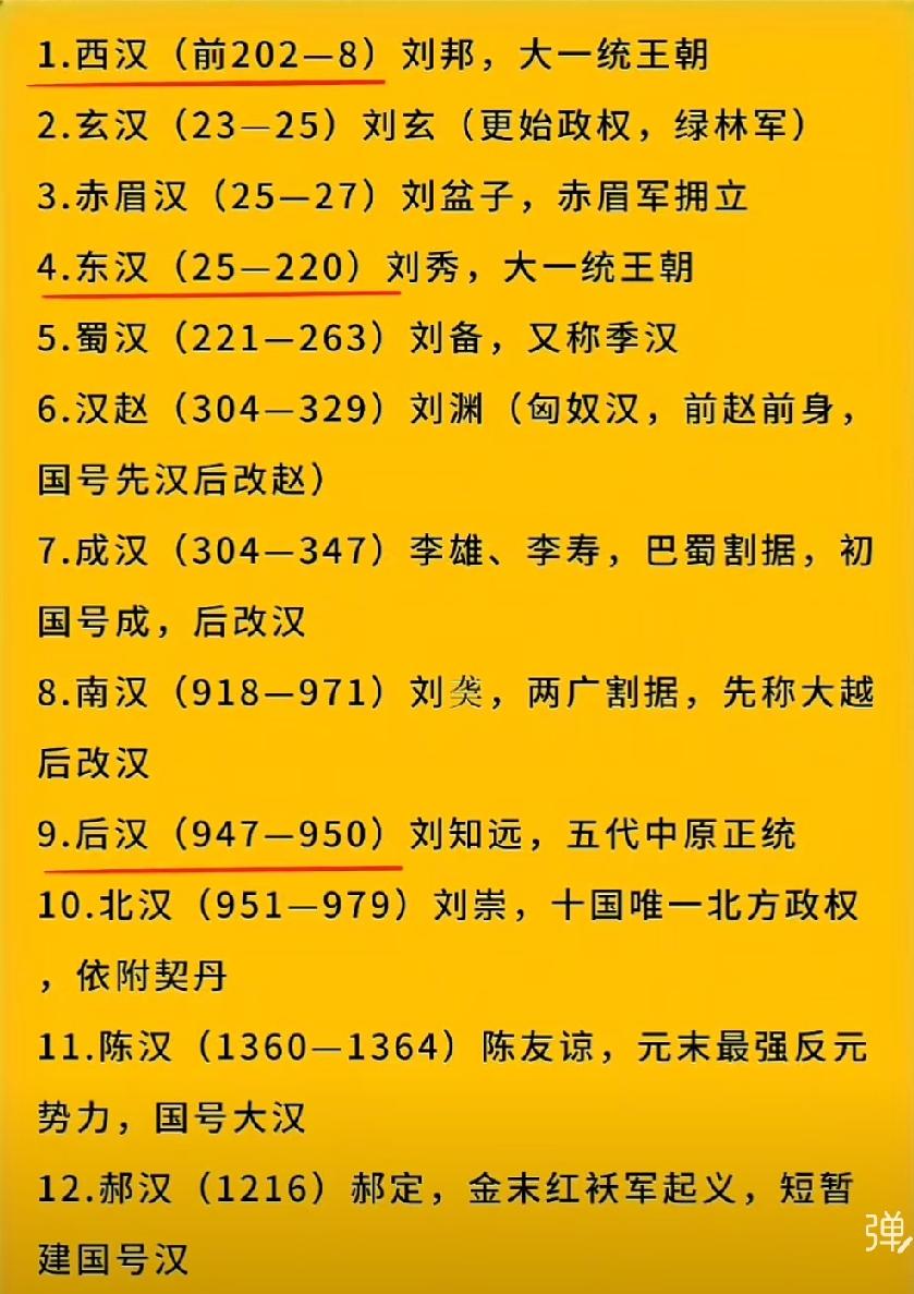 历史上汉政权有多少？