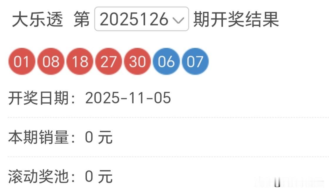 假如你中了大乐透1个亿你会做什么长路浩浩荡荡，万物尽可期待。马年，愿你快马加鞭，