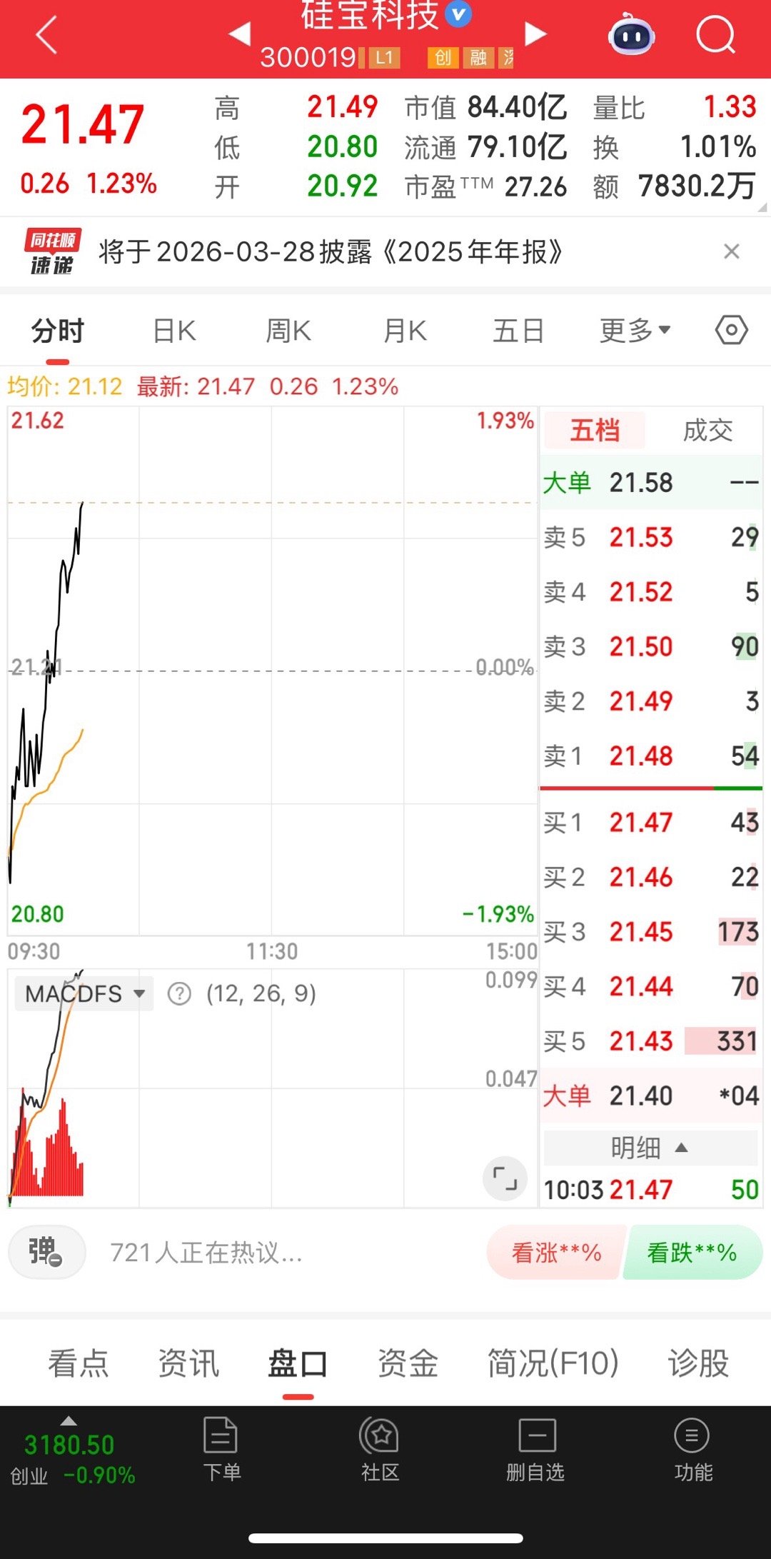 到底了，该涨了