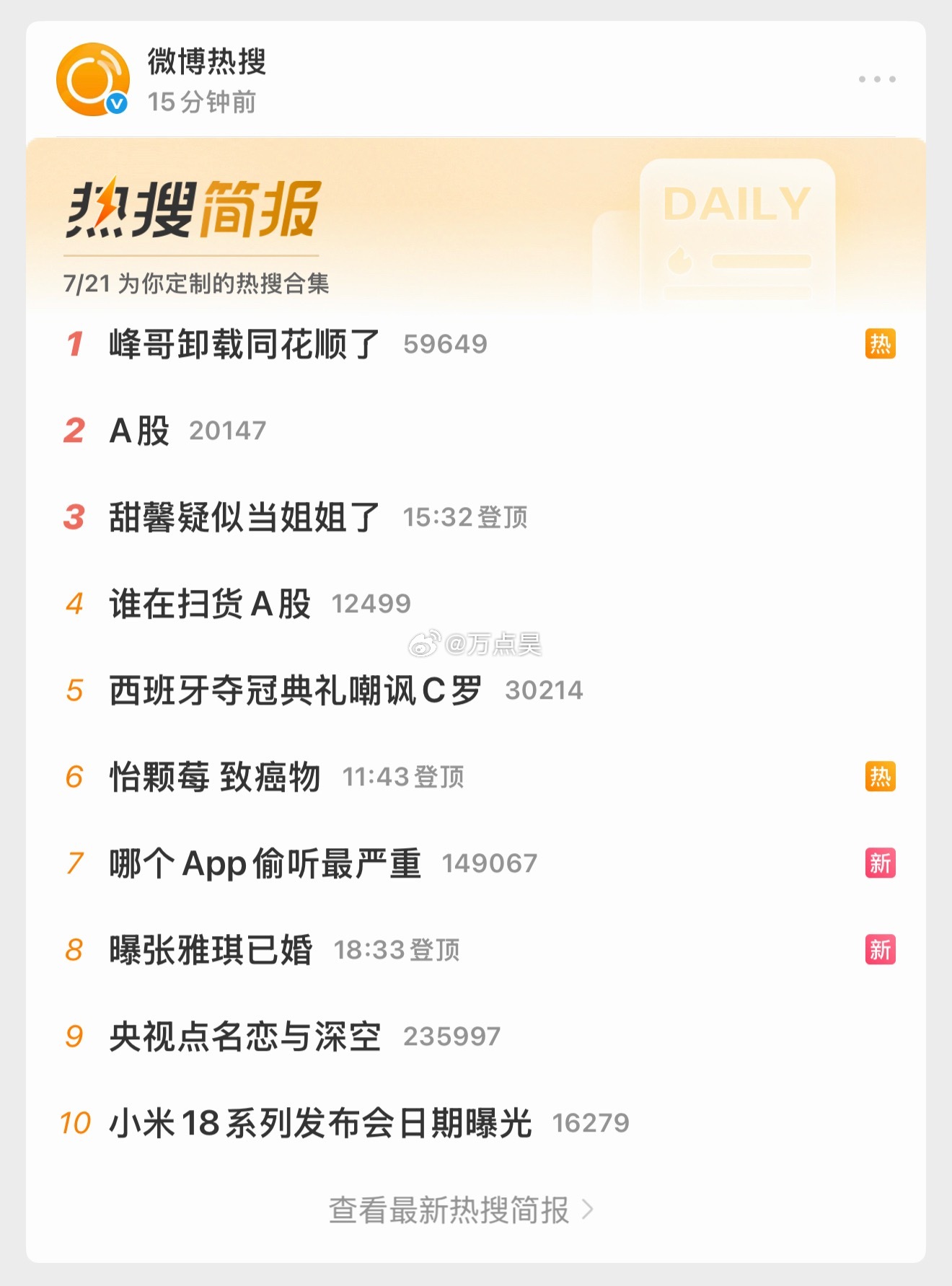 峰哥只会告诉大家，他卸载同花顺了，但是他偷偷的把东方财富跟大智慧下载下来是不会告