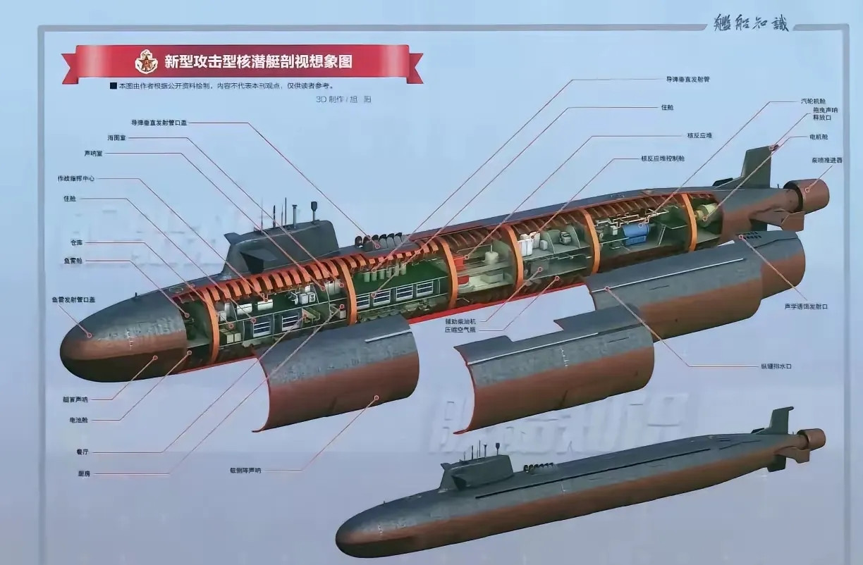 原来，096的巨浪3竟然是垂直发射出去的，要实现这种规格，潜艇的直径至少得达到
