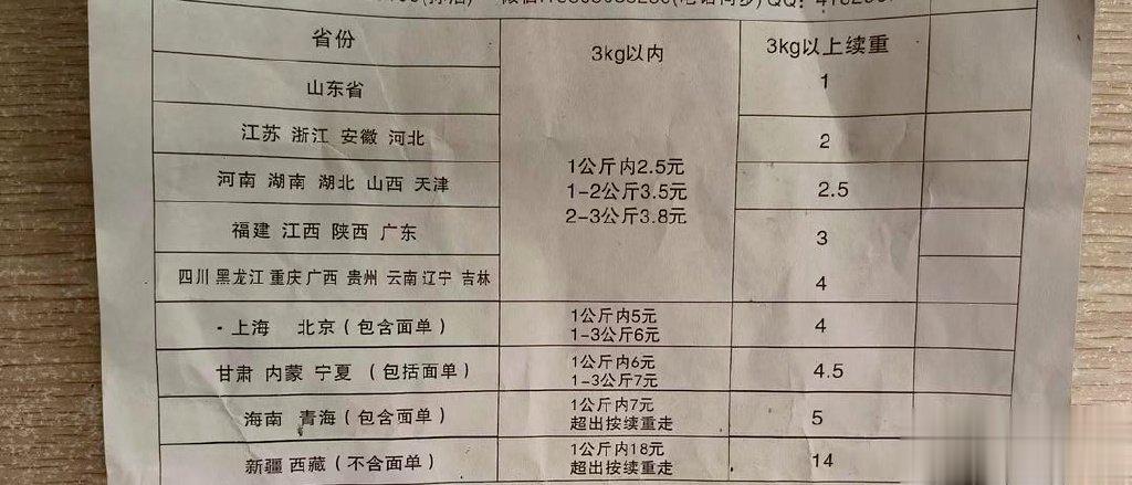 “仅退款”引发商家极端要求: 退钱要先把商品弄坏