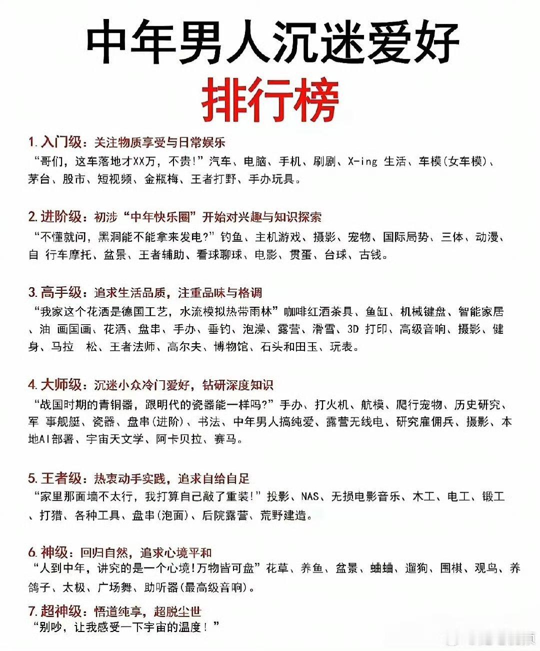 太真实了！中年男人vs中年女人兴趣爱好级别排行，每一个都戳中痛点，对照看看你已经