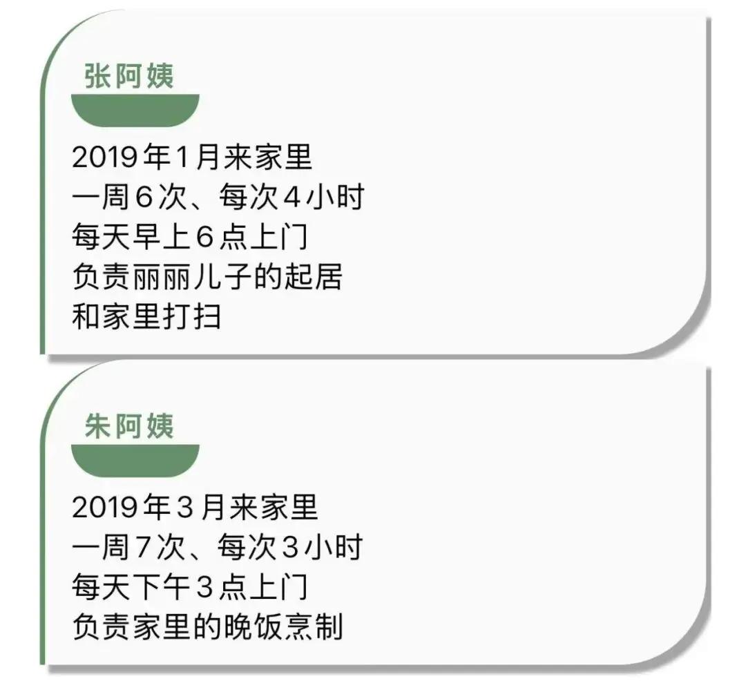 现实版《寄生虫》！钟点工偷雇主家4年，65万彩钻、奢侈品被搬空！谁能想到，