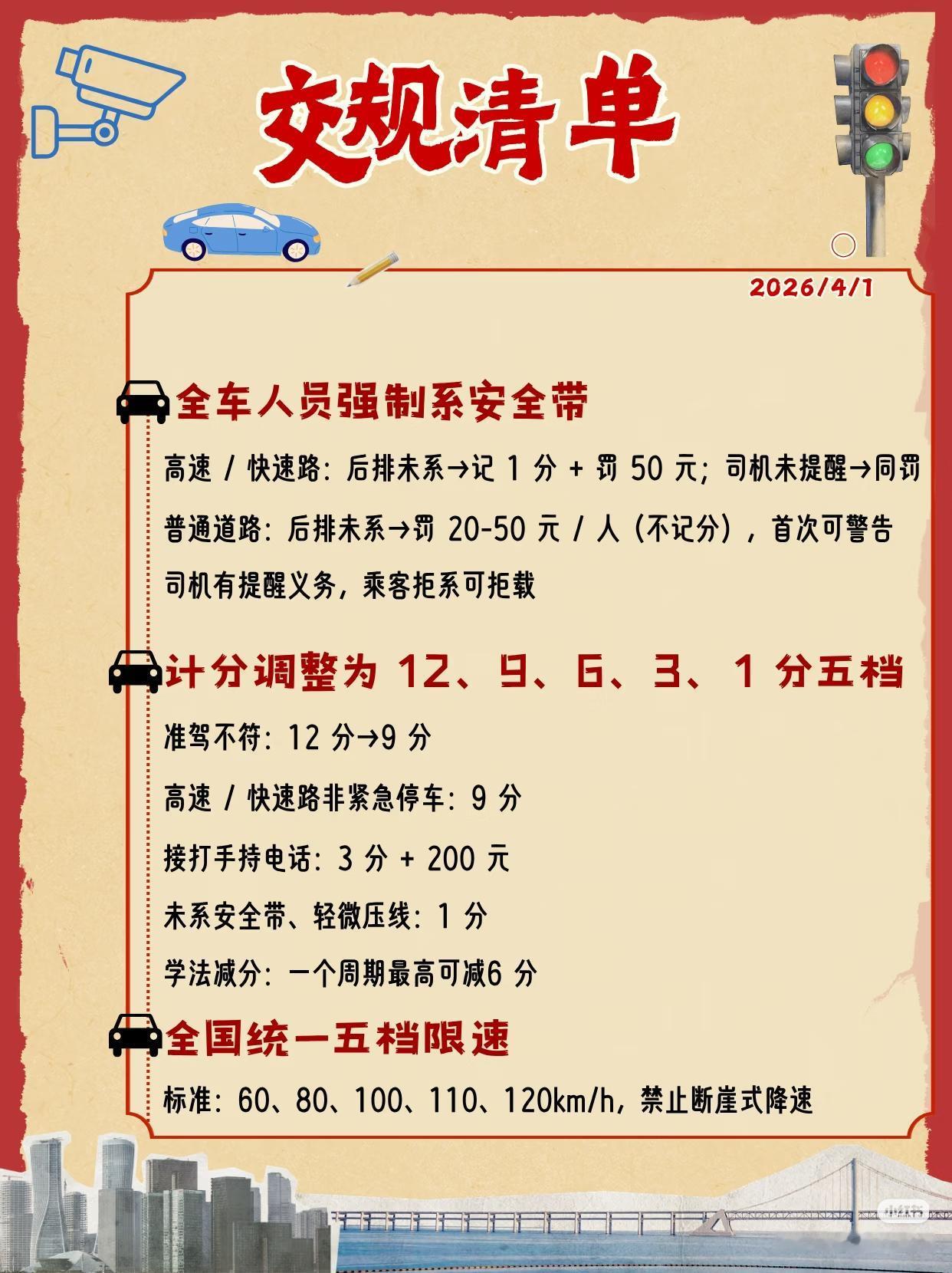 4月1日交通新规开启AI高清抓拍模式。我听说开车时就点一下手机看导航都得挨罚，