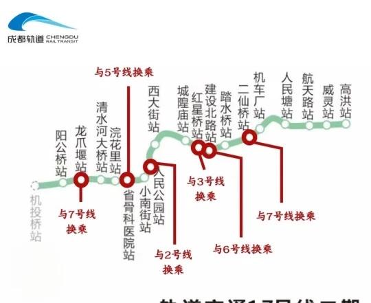 成都🚇17号线2期、10号线3期明日开通试运营随着17号线二期、10号线三期