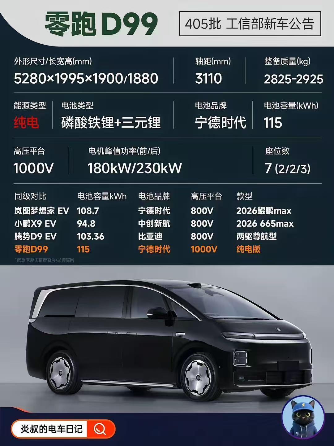 新能源MPV最严厉的父亲