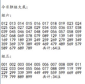 福彩3D第2025061期胆码大底★今日参数如下：主**公式**：905