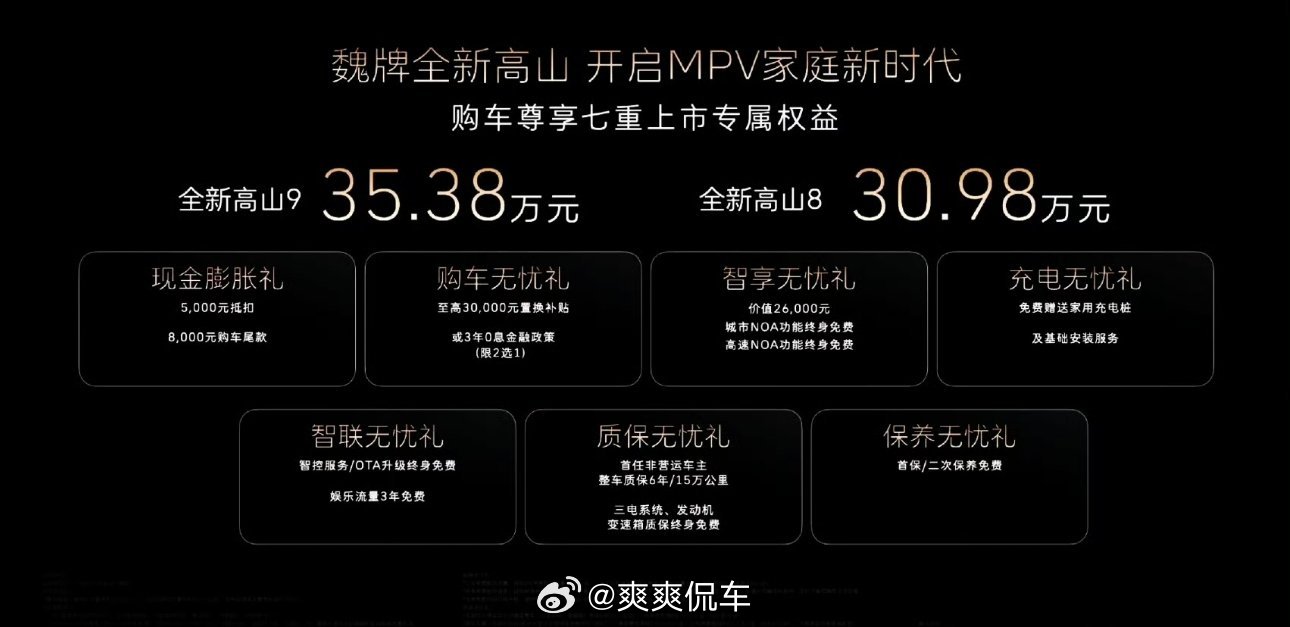 掀桌子了，高山830.98万元，高山935.38万元，这价格能不能处？高山8