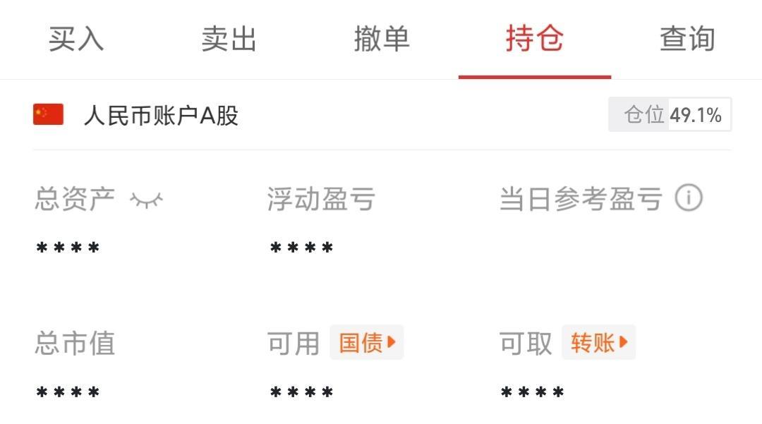 先走一半仓位了，后续等二次回踩，目前缩量太严重了，持有觉得性价比不高。后续等一次