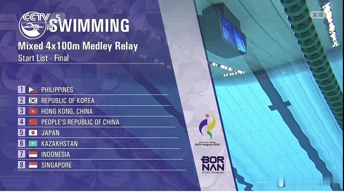 三连冠！中国队夺得男女混合4x100米混合泳接力冠军！北京时间今天下
