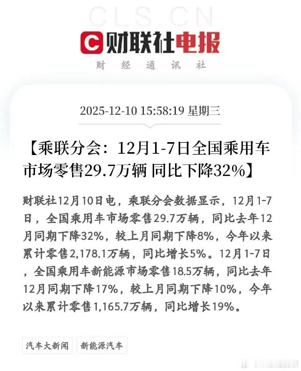 今天12月和以往都不同，各家车企都兜底购置税，购买者都预期明年置换补贴会延续，导