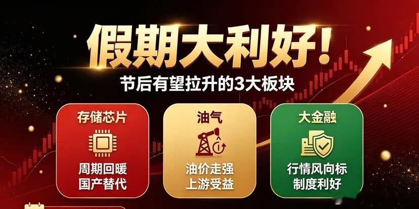 假期大利好！节后可能要拉升的3大板块！假期过半，距离A股开盘还有3天。很多股民这