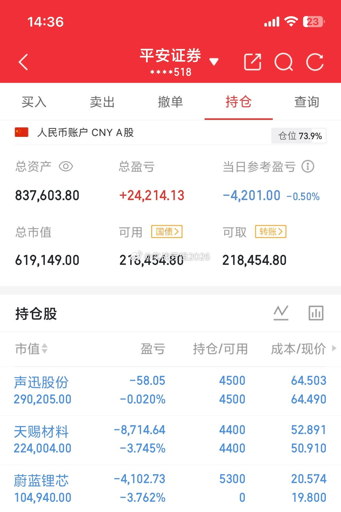芳姐实盘翻倍日记（拒绝马后炮）进：蔚蓝锂芯出：持：声讯股份天赐材料我将用真实