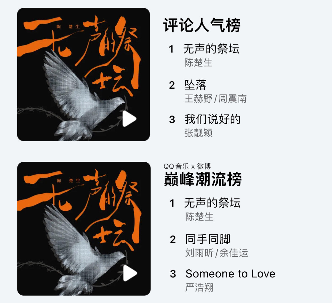 陈楚生《无声的祭坛》双榜第一‼️🔥新歌无声的祭坛上线即登顶巅峰潮流榜，并连续9