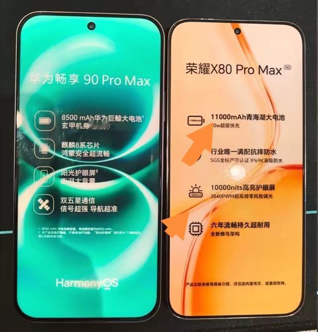 荣耀80ProMax（这里推测是X80ProMax）要是遇到华为畅享90