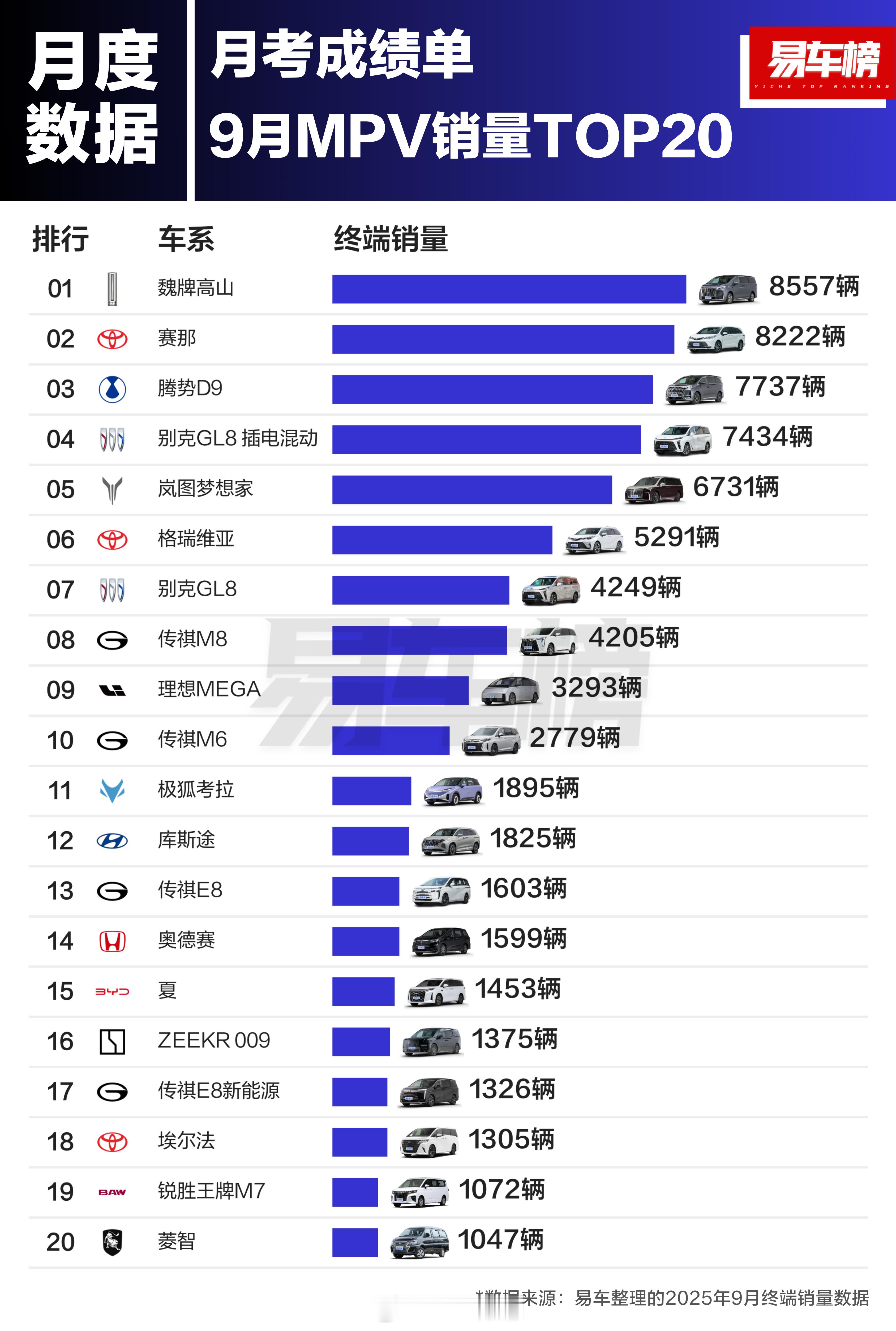 岚图卖的真不错啊[思考]新能源汽车​​​
