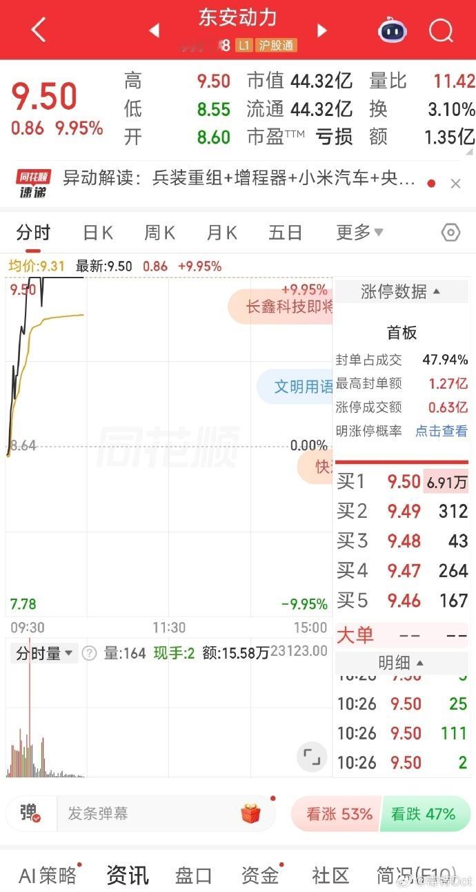 小米汽车公布增程器有些人也就只会阴阳怪气，但我想东安动力应该很感谢雷军，因为难