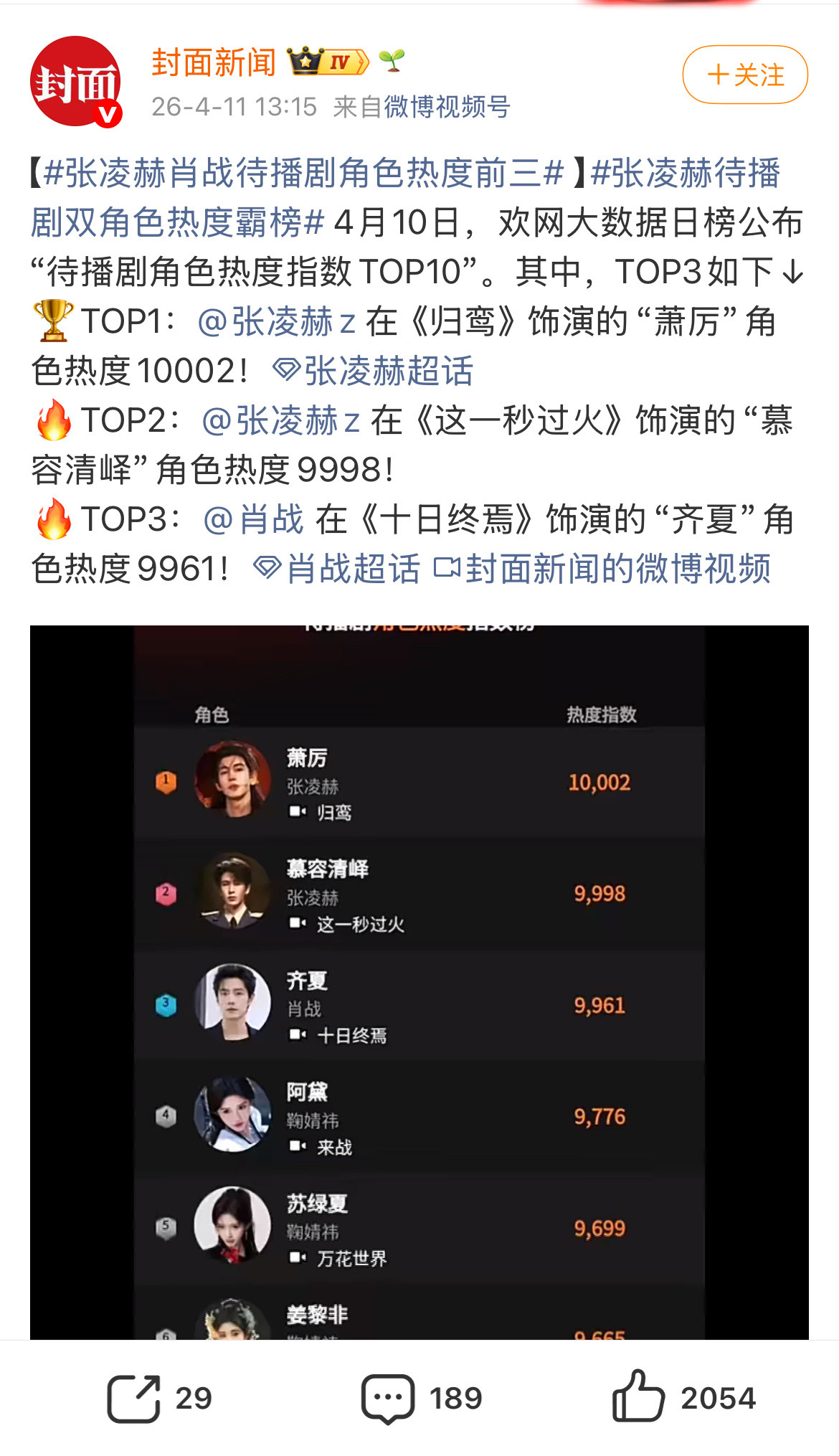 开机当天都能被别人碾压？？？