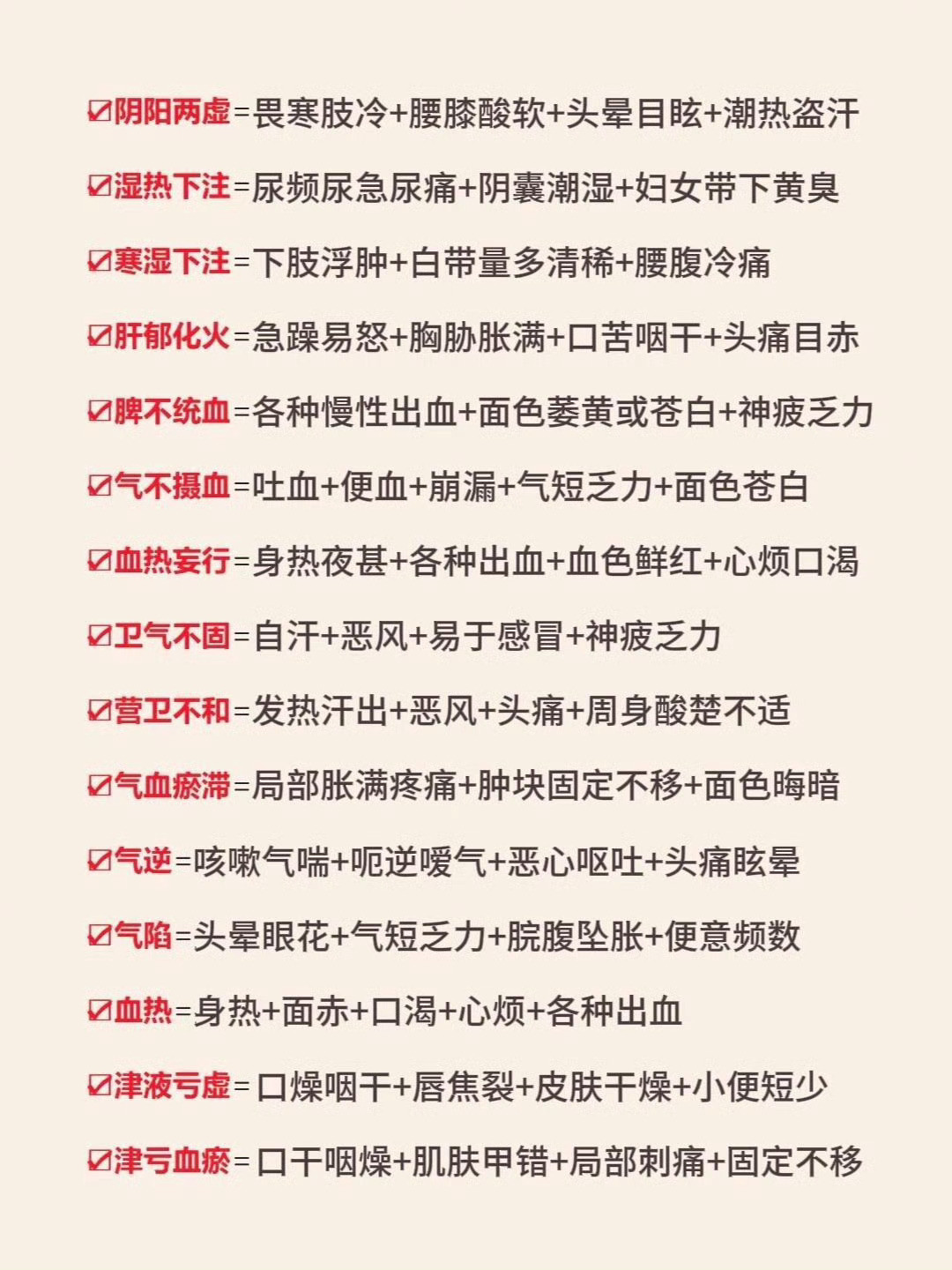 100条中医诊断公式，可以多背背国医的精诚力量​​​​