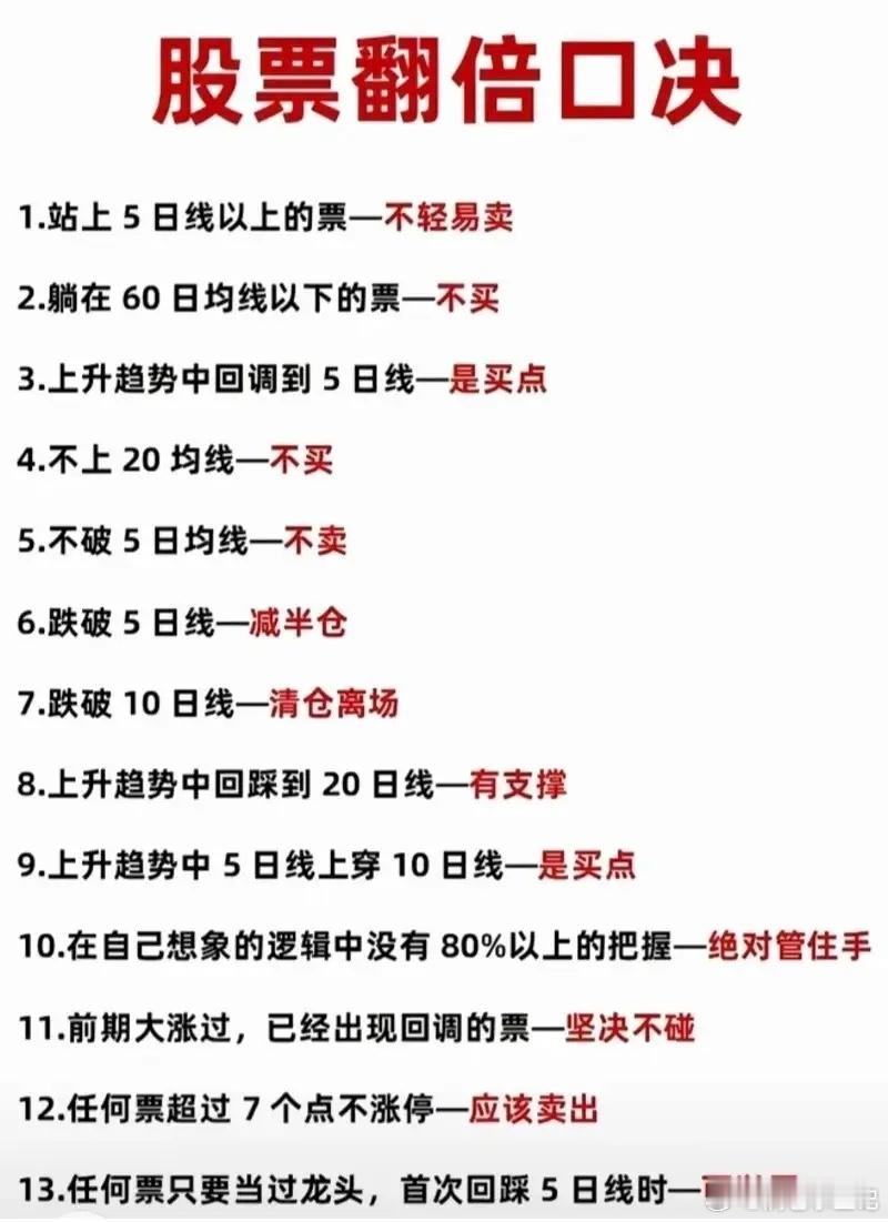 老股民珍藏的均线口诀，看懂买卖信号，建立交易纪律不少散户炒股亏损，不是不会看盘，