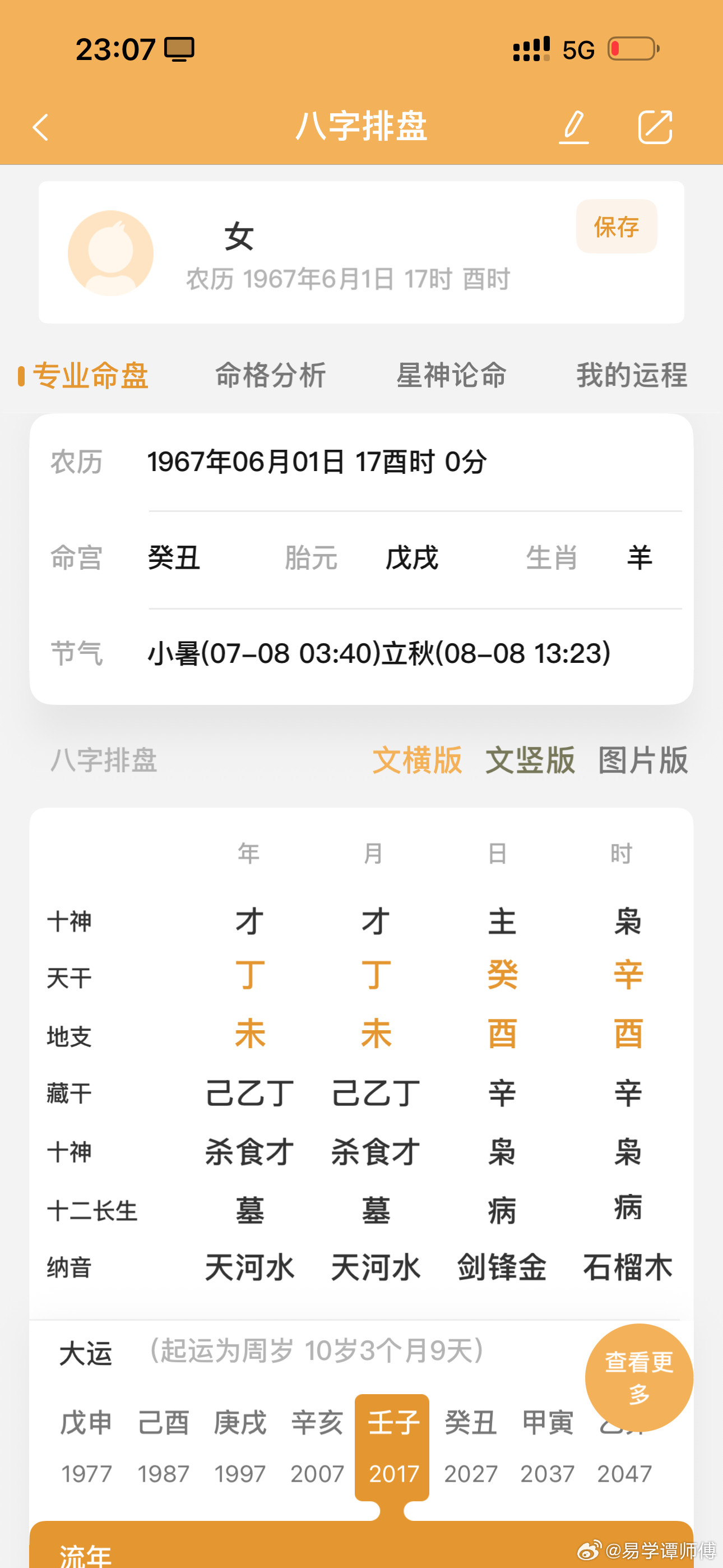 旺夫的女人，但不益子。老公家里一贫如洗，她不嫌弃，她嫁过去后待奉婆，生儿育女一个