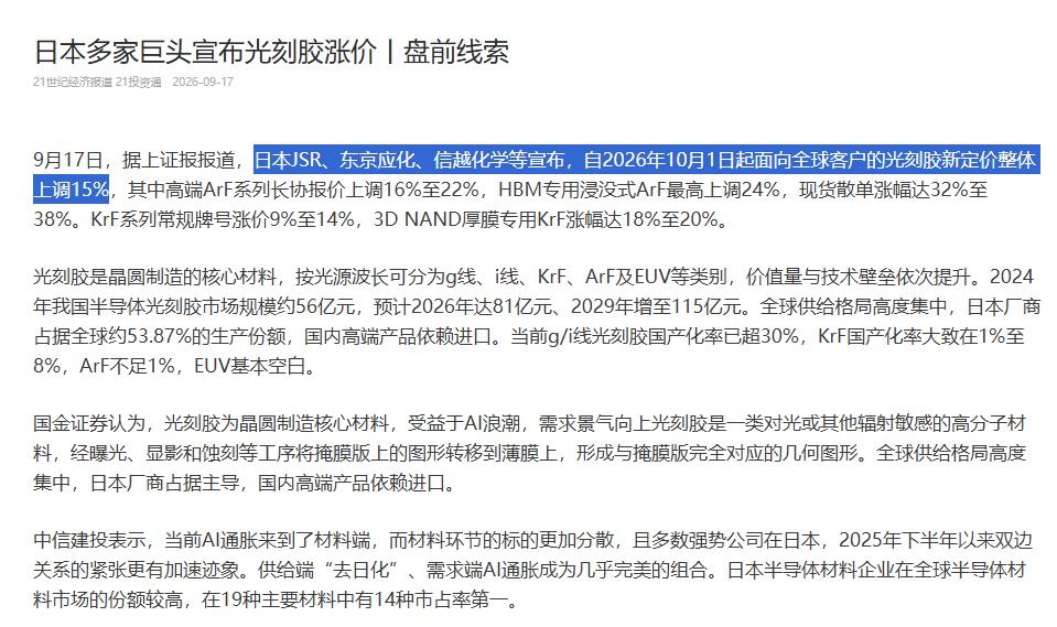 光刻胶，接下来怕是要“火”了！知情人士透露：10月1日起，日本三巨头面向全球客户