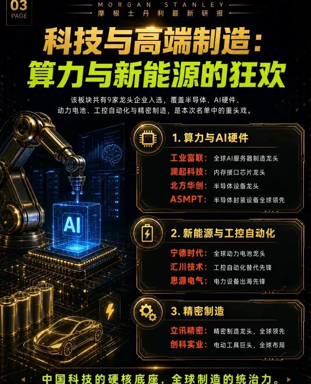 重磅突发！大摩连夜紧急研报出炉钠电叠加凝聚态电池双核心技术爆发，宁德时代迎来史诗
