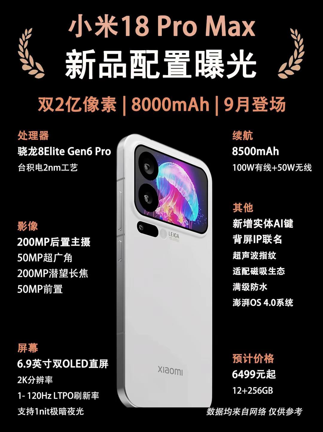 小米18ProMax新品提前曝光。小米18ProMax新品提前曝光，看完