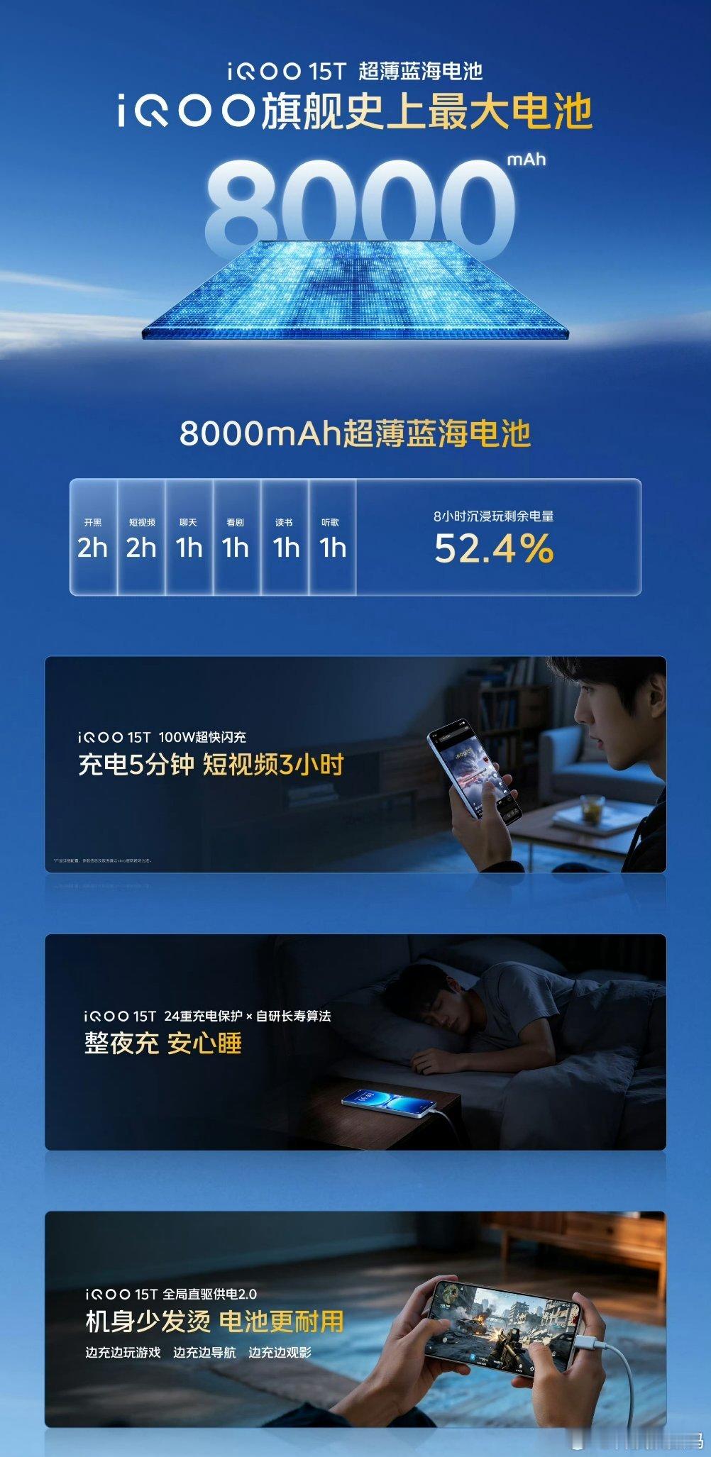 救命！iQOO 15T这8000mAh电池真的杀疯了！出门一整天开黑...