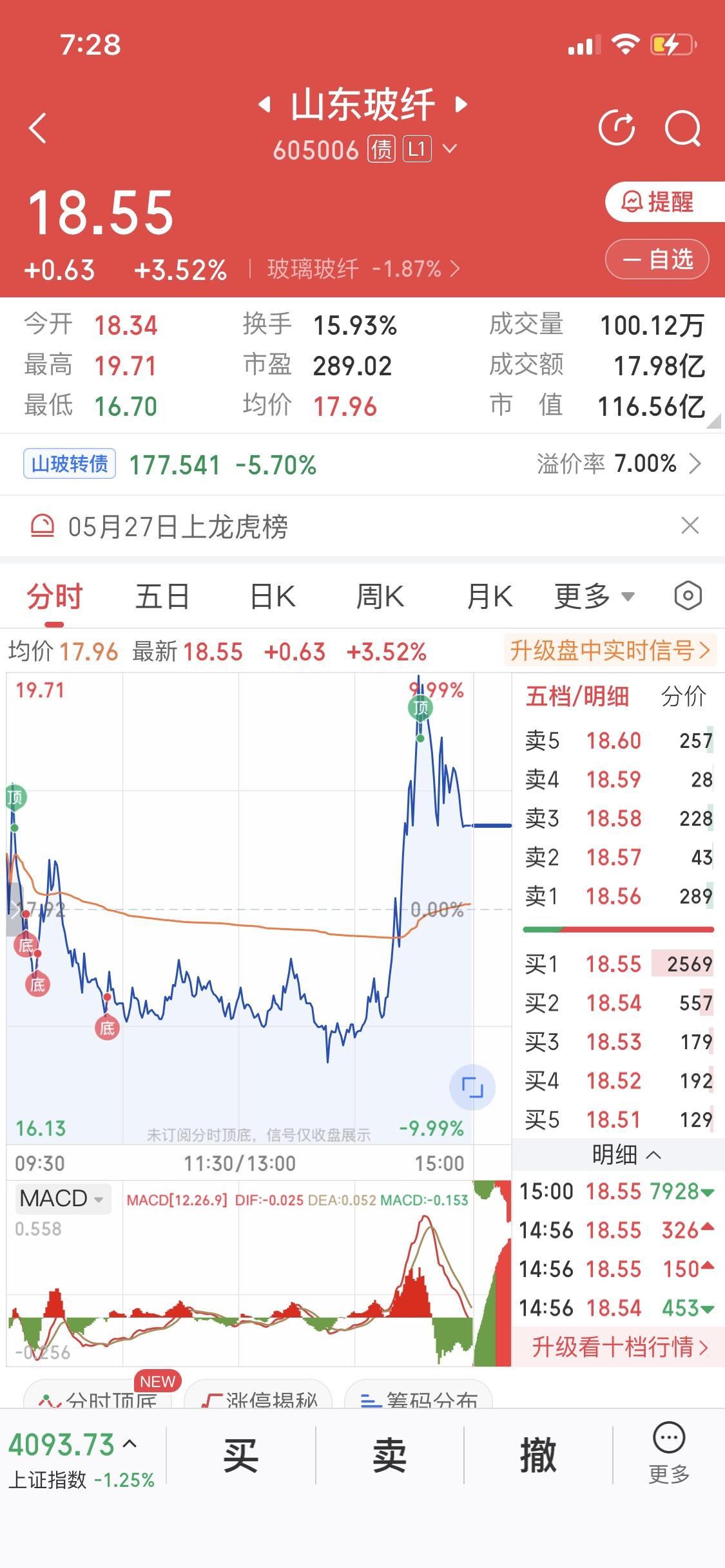 为什么散户不能T+0主力和机构可以T+0那是保护散户吗拿山东波纤举例如果