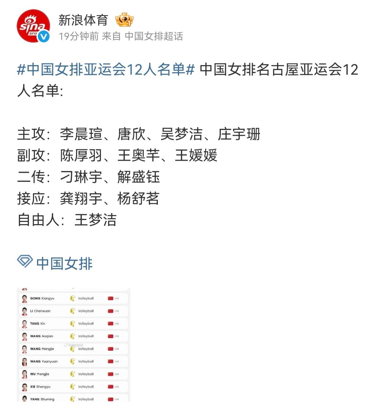 女排亚运会12人名单出炉？刚刚，新浪体育发了一条中国女排亚运