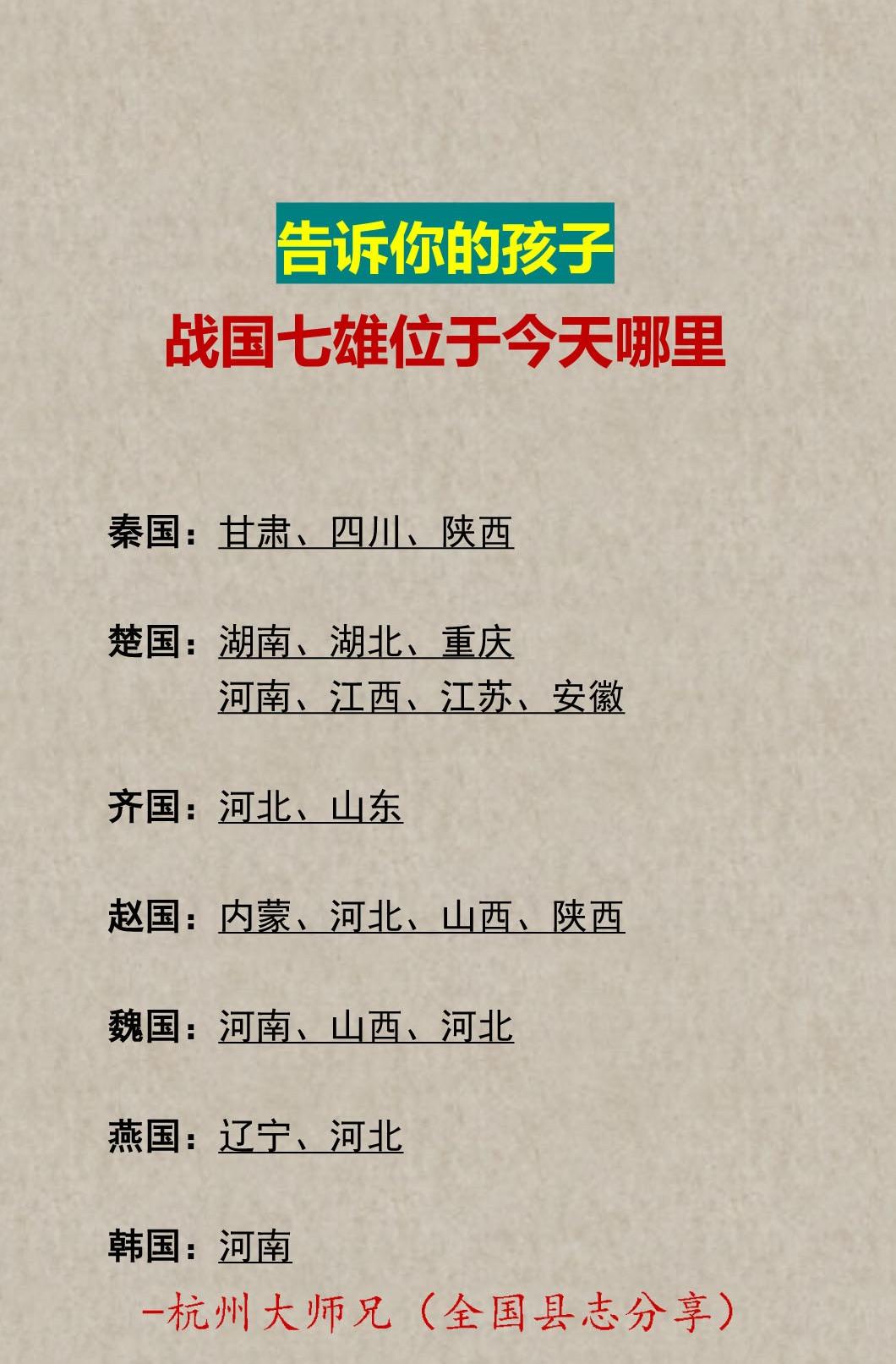 战国七雄位于今天哪里？
