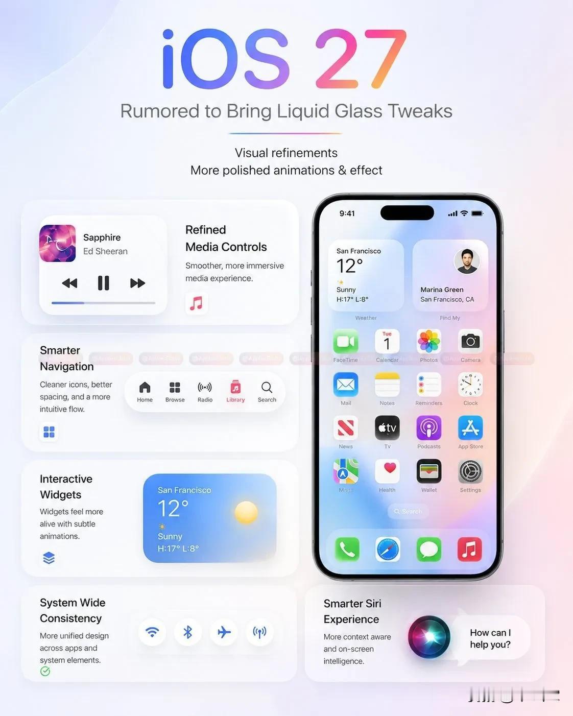 iOS27最新爆料：相机应用会有大更新，界面支持自定义，闪光灯、曝光、定