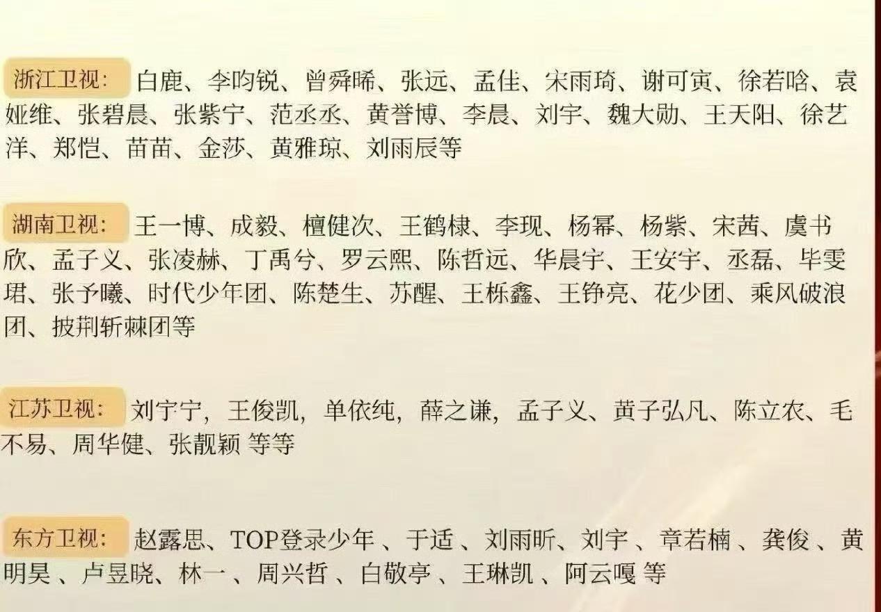 四大卫视跨年晚会基本阵容确认🈶​​​