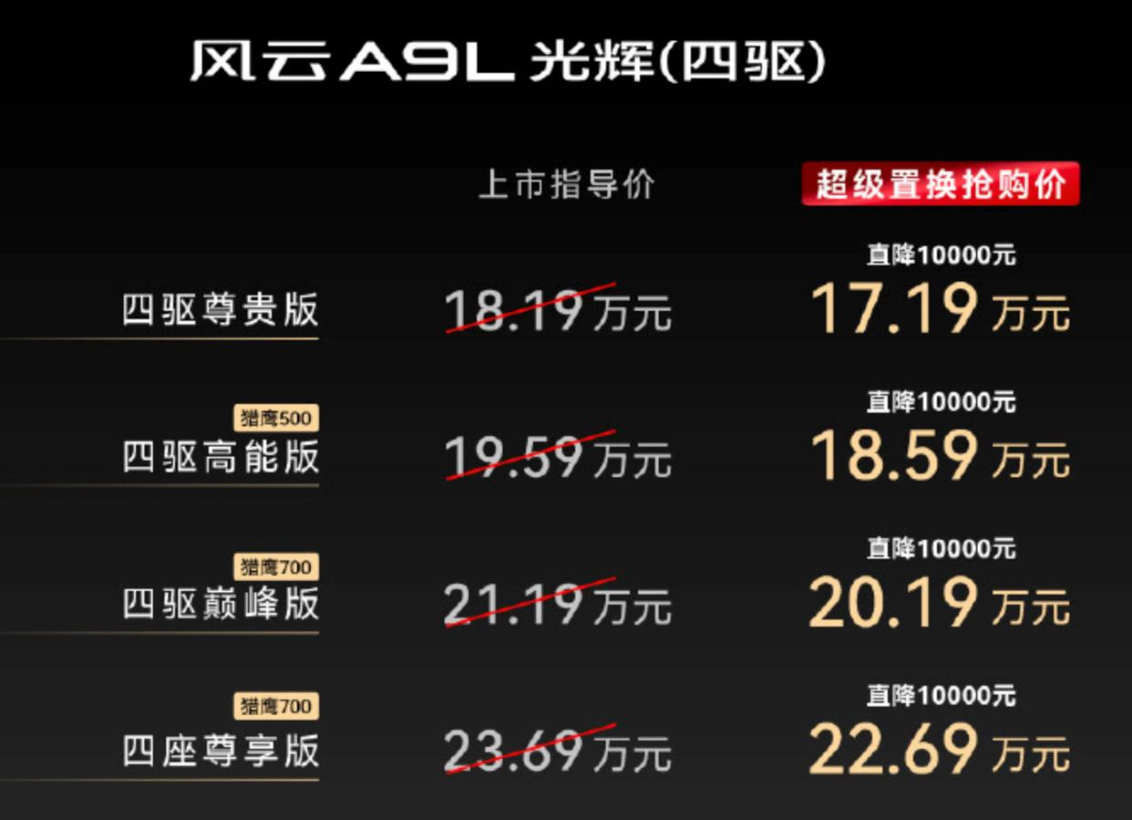 17.19万元起！风云A9L光辉版上市
