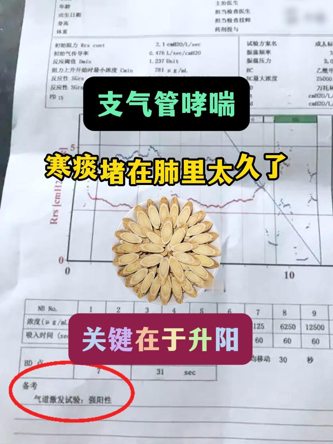 支气管哮喘，寒痰堵在肺里太久了，关键在于升阳吹点凉风就咳喘不止？早晚受凉、秋冬