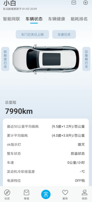高速方向盘抖动第一次跑高速到揭阳，全程320km左右，一路发现时速110-1